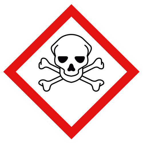 GHS06 Totenkopf mit gekreuzten Knochen