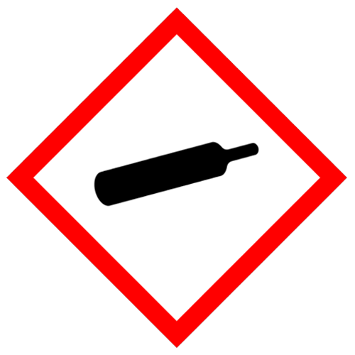 GHS04 Gasflasche