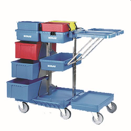 Ecolab Mobilette Perfekt Healthguard