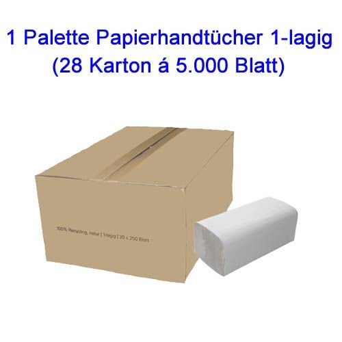 1 Palette Papierhandtücher 25x23 cm 1-lagig, Zick-Zack Falz, 28 Karton á 5.000 Tücher