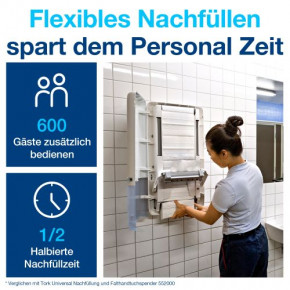 Tork PeakServe Modul für Einbauschränke, medium