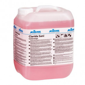 Kiehl Clarida Sani