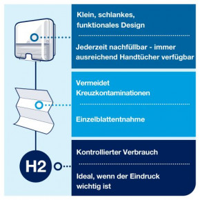 Tork Xpress Mini Spender für Multifold Handtücher